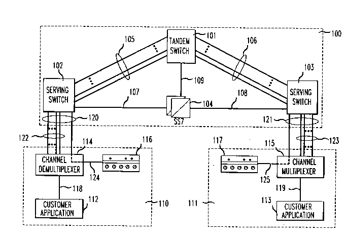 A single figure which represents the drawing illustrating the invention.